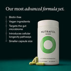 Nutrafol Hair Growth Supplements for Women 120 Capsules